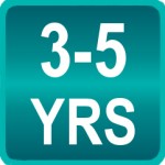 Age 3-5: Early childhood